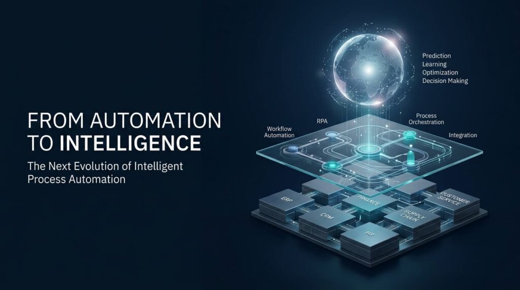 Automation to intelligence - GRMC