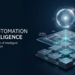 Automation to intelligence - GRMC