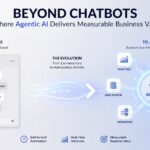 chatbot to agentic ai - GRMC
