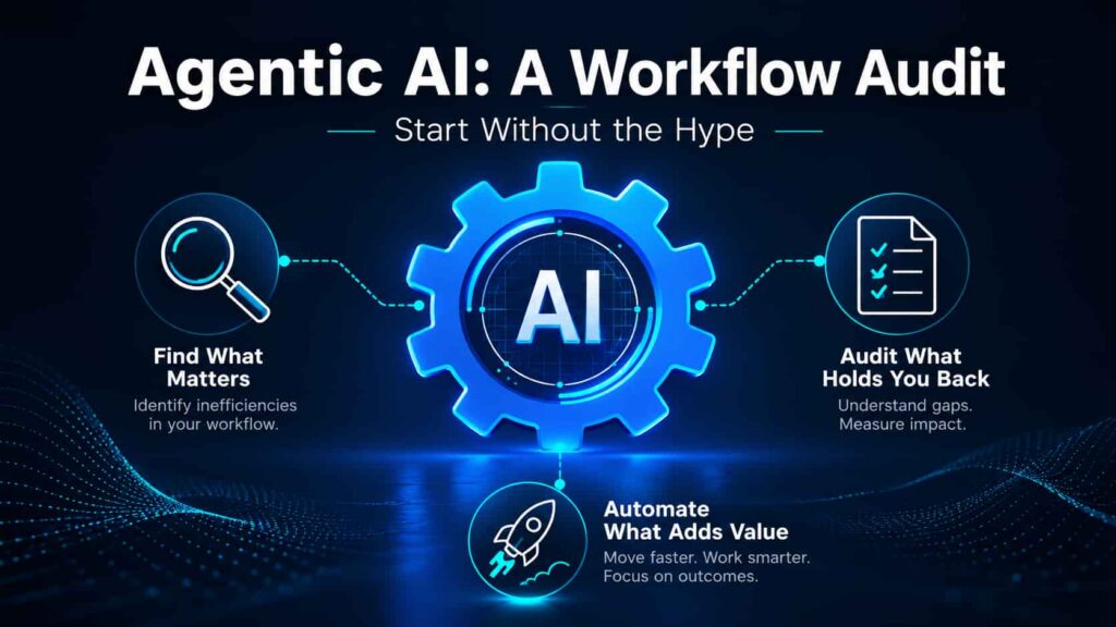Agentic AI Isn’t Magic—It’s a Workflow Audit. Here’s How to Start Without the Hype.