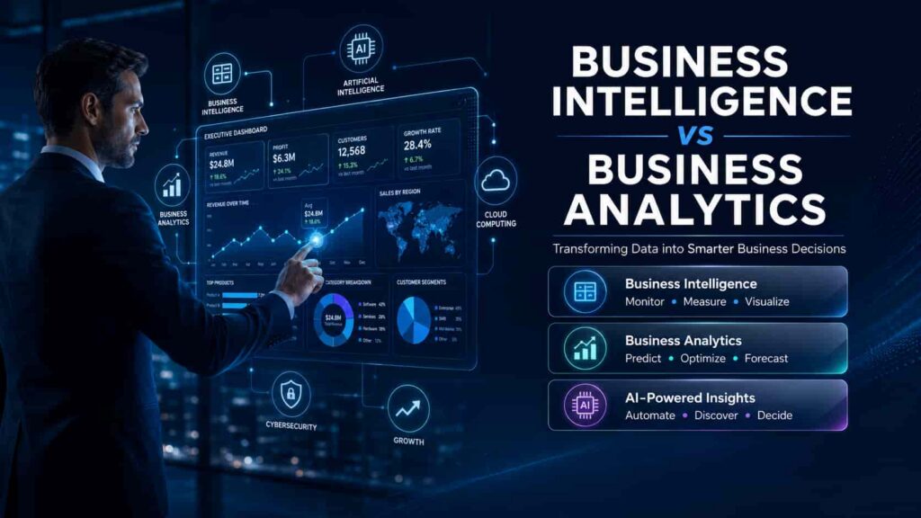 Business Intelligence vs. Business Analytics: Understanding the Difference and Why Your Business Needs Both