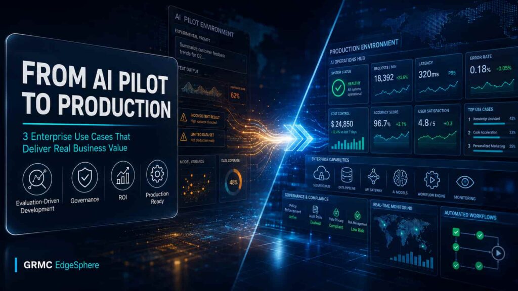 Generative AI in Production: 3 Use Cases That Actually Survive the Pilot Phase
